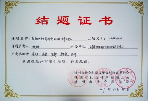 钱娜2017市级